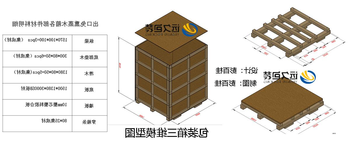 <a href='http://3296.foqingxuan.com'>买球平台</a>的设计需要考虑流通环境和经济性